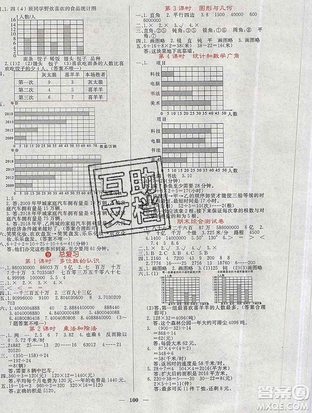 沈陽(yáng)出版社2019年秋課堂點(diǎn)睛四年級(jí)數(shù)學(xué)上冊(cè)人教版參考答案