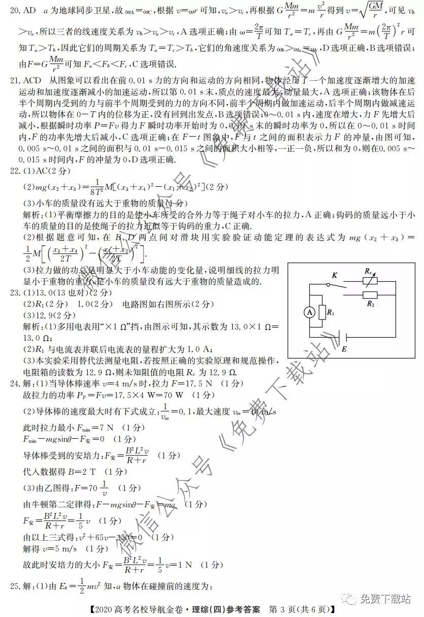 2020屆高考名校導航金卷四理科綜合答案