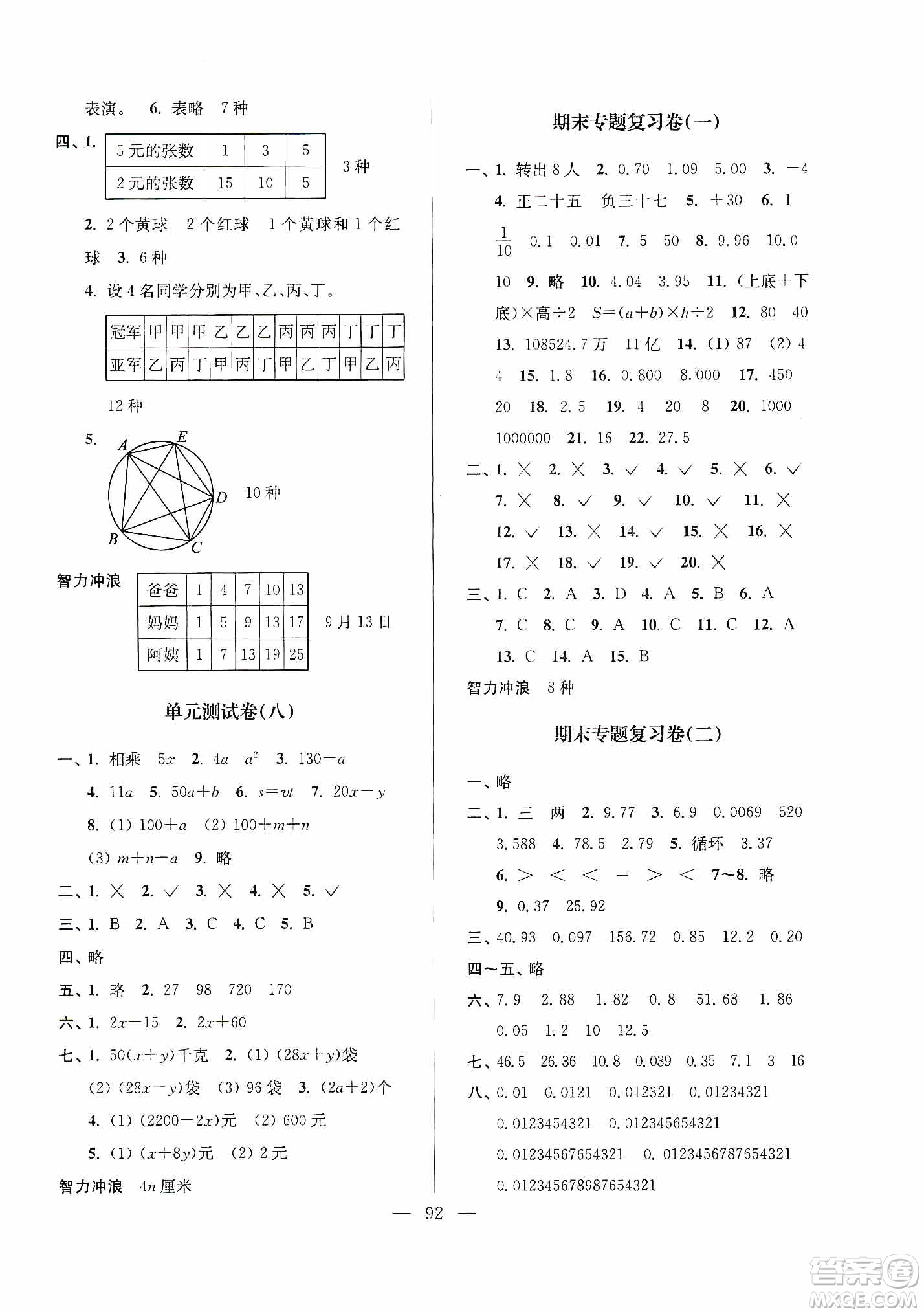 超能學(xué)典2019秋單元期中期末專題沖刺100分五年級(jí)數(shù)學(xué)上冊(cè)江蘇版答案