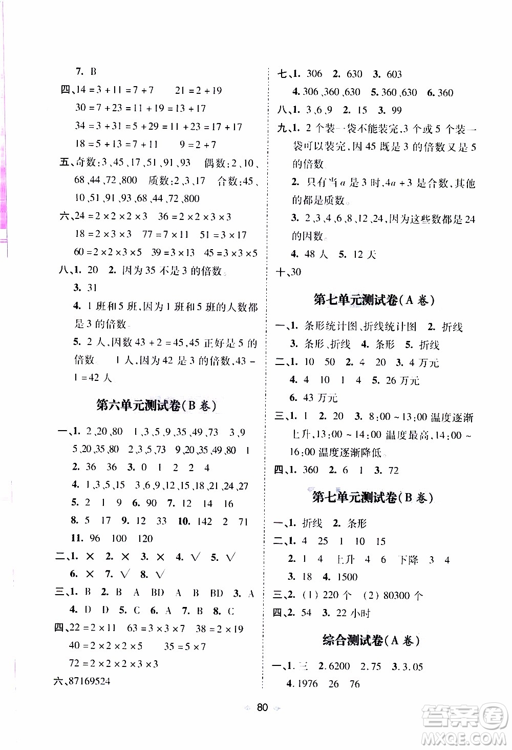 青島出版社2019年隨堂大考卷數(shù)學(xué)五年級上冊青島版參考答案