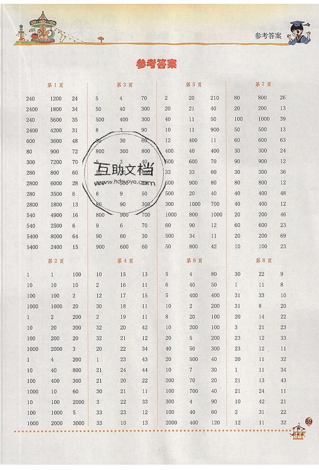 2020年春黃岡小狀元口算速算練習(xí)冊三年級數(shù)學(xué)下冊最新修訂版參考答案