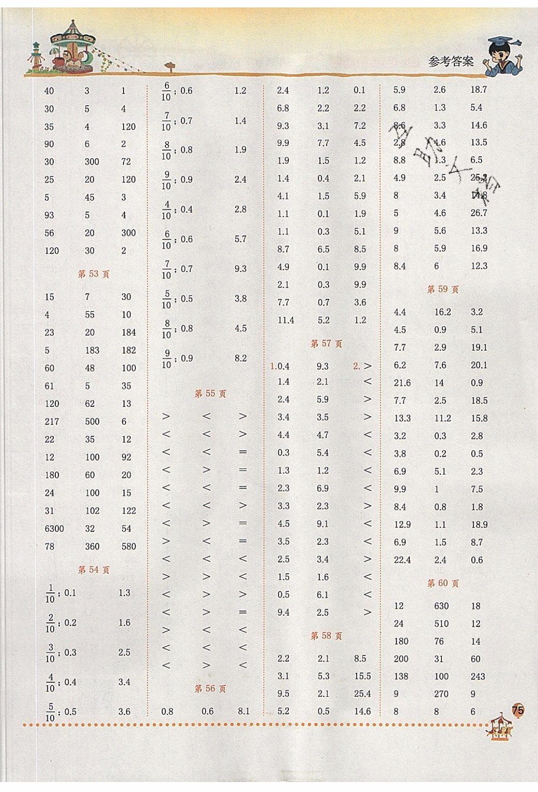 2020年春黃岡小狀元口算速算練習(xí)冊三年級數(shù)學(xué)下冊最新修訂版參考答案