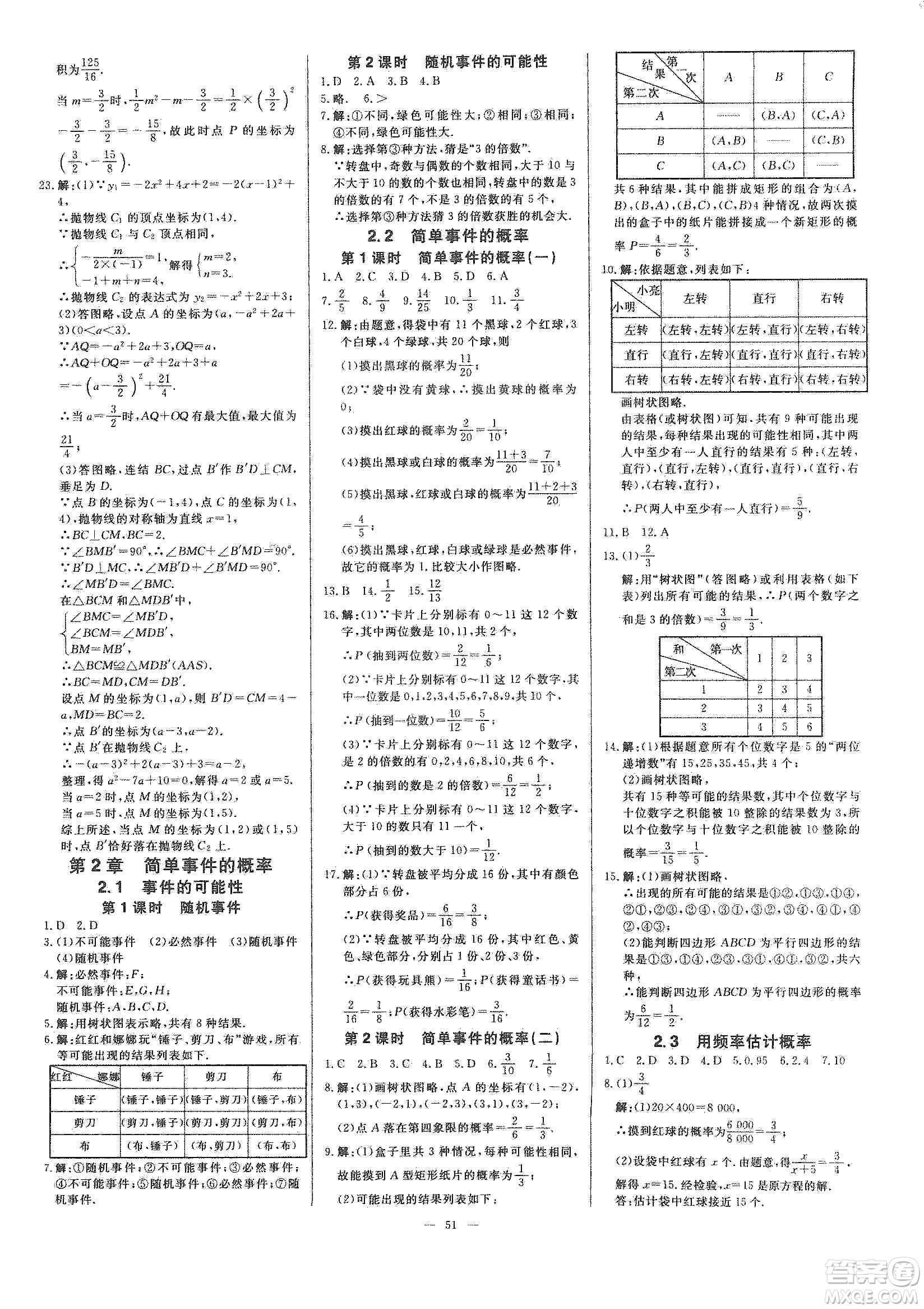 2019年全效提分卷九年級數(shù)學(xué)上下冊浙教版答案