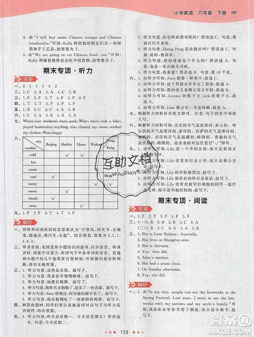 2020年春小兒郎53天天練六年級(jí)英語下冊人教版參考答案
