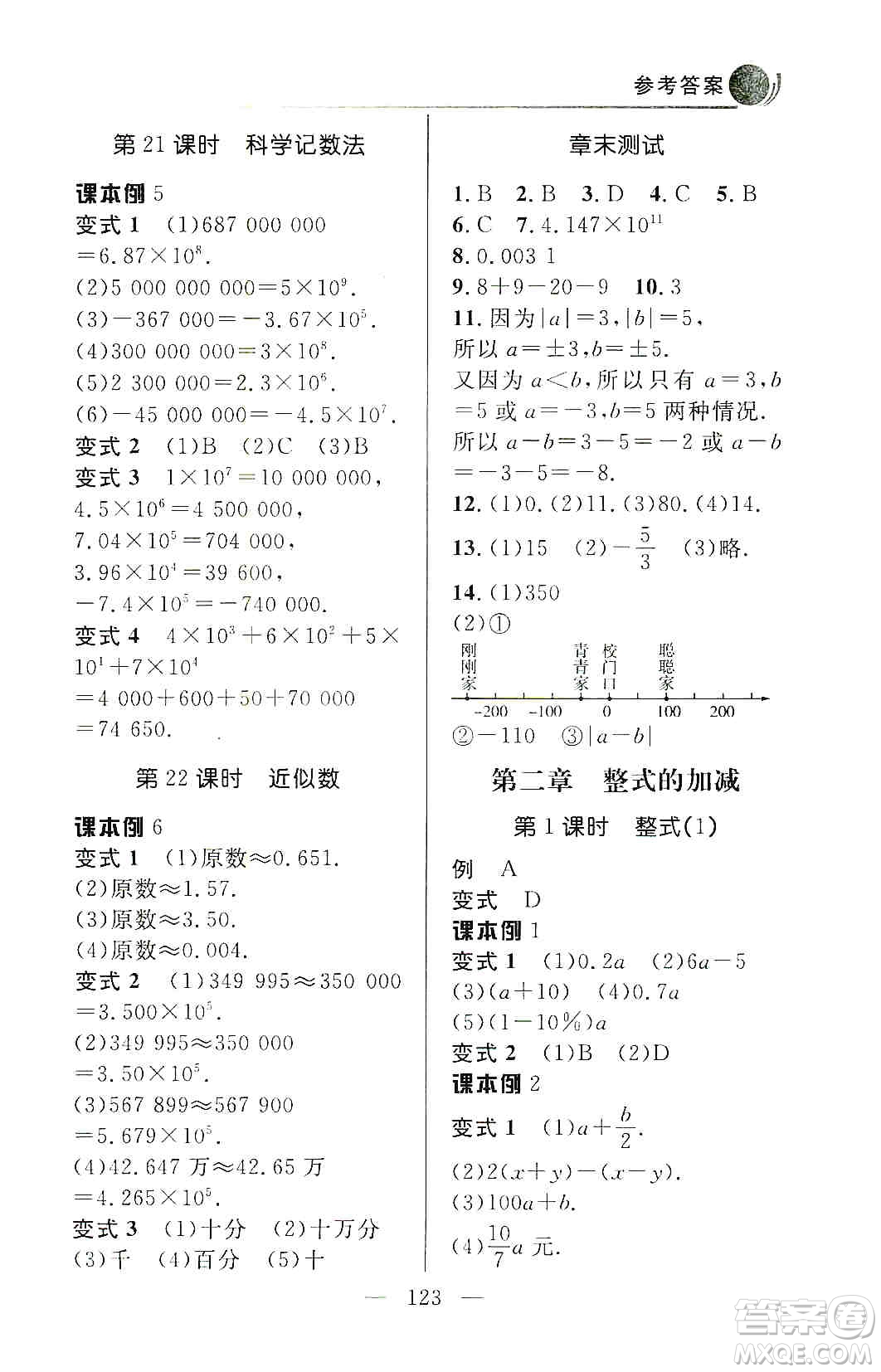 齊魯書社2019初中數(shù)學(xué)例題變式訓(xùn)練七年級上冊人教版答案