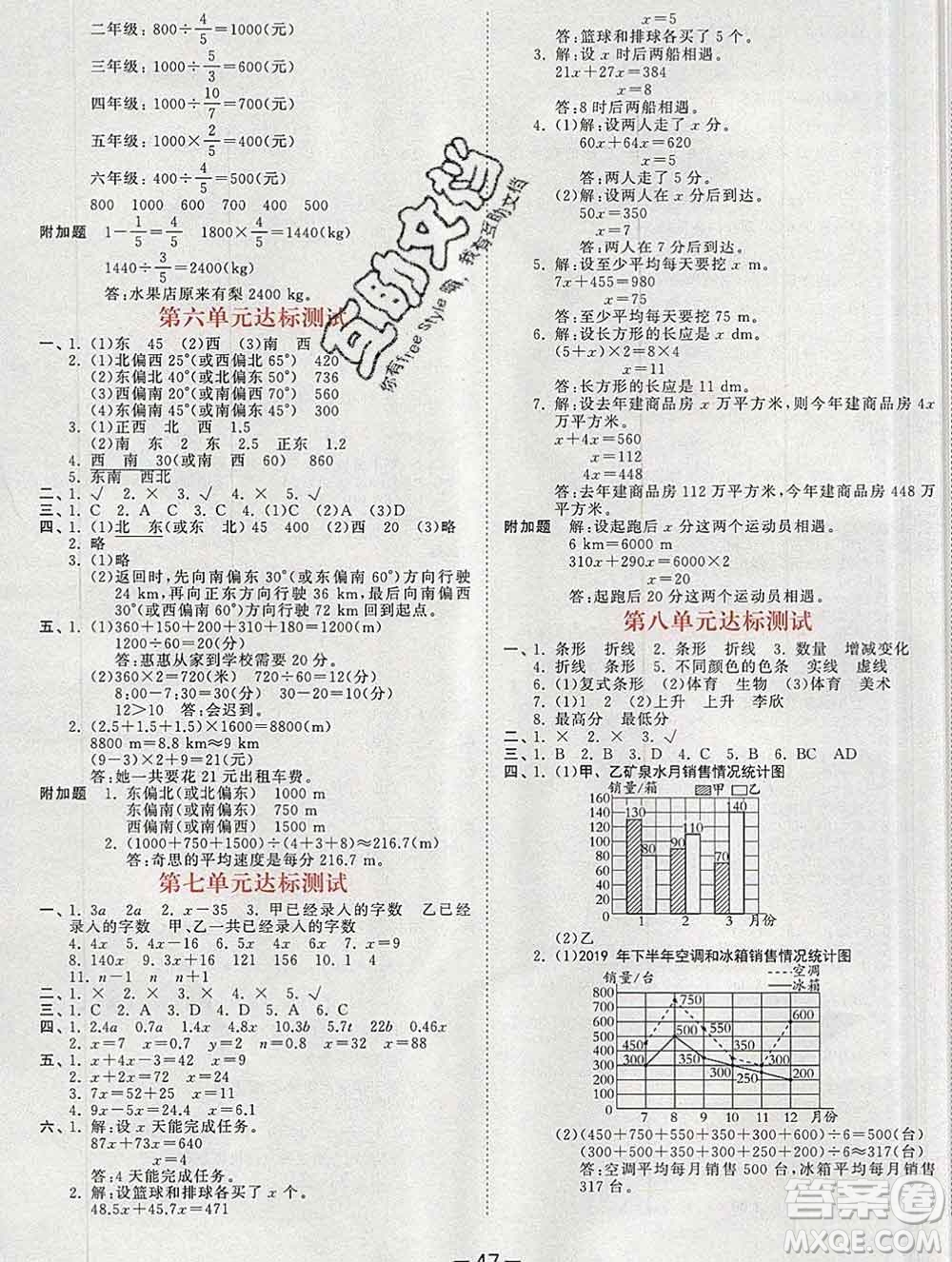 2020年春小兒郎53天天練五年級(jí)數(shù)學(xué)下冊(cè)北師版參考答案