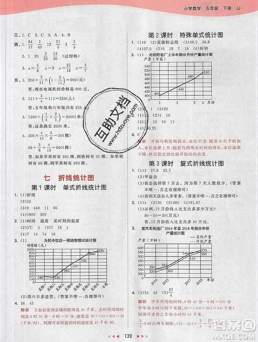 2020年春小兒郎53天天練五年級數(shù)學(xué)下冊冀教版參考答案