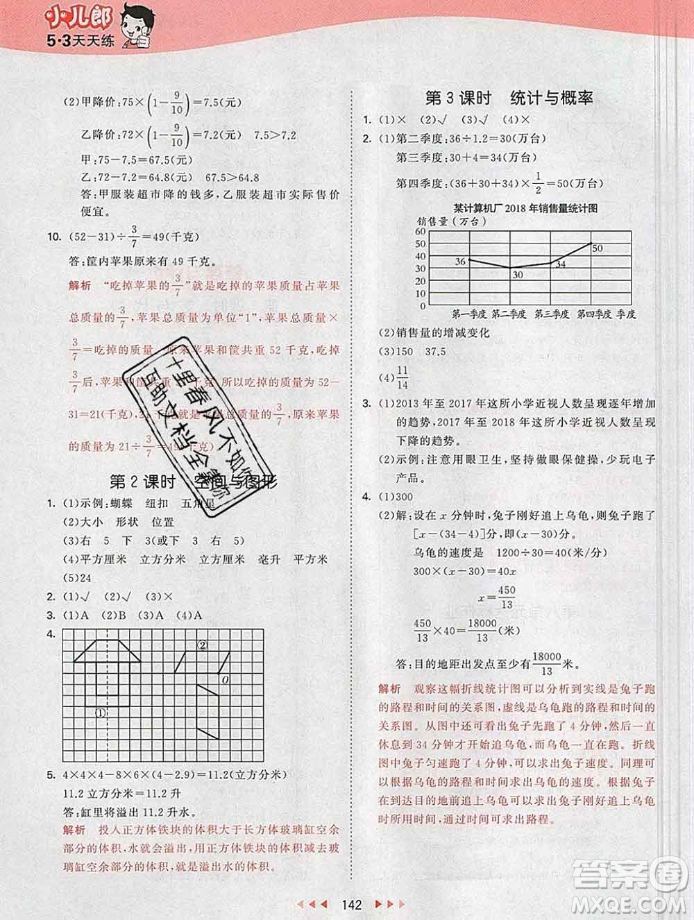 2020年春小兒郎53天天練五年級數(shù)學(xué)下冊冀教版參考答案