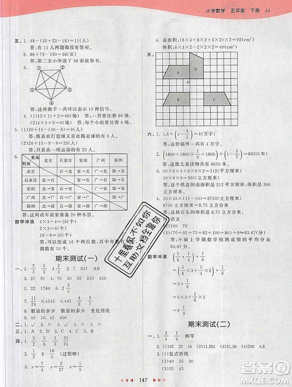 2020年春小兒郎53天天練五年級數(shù)學(xué)下冊冀教版參考答案