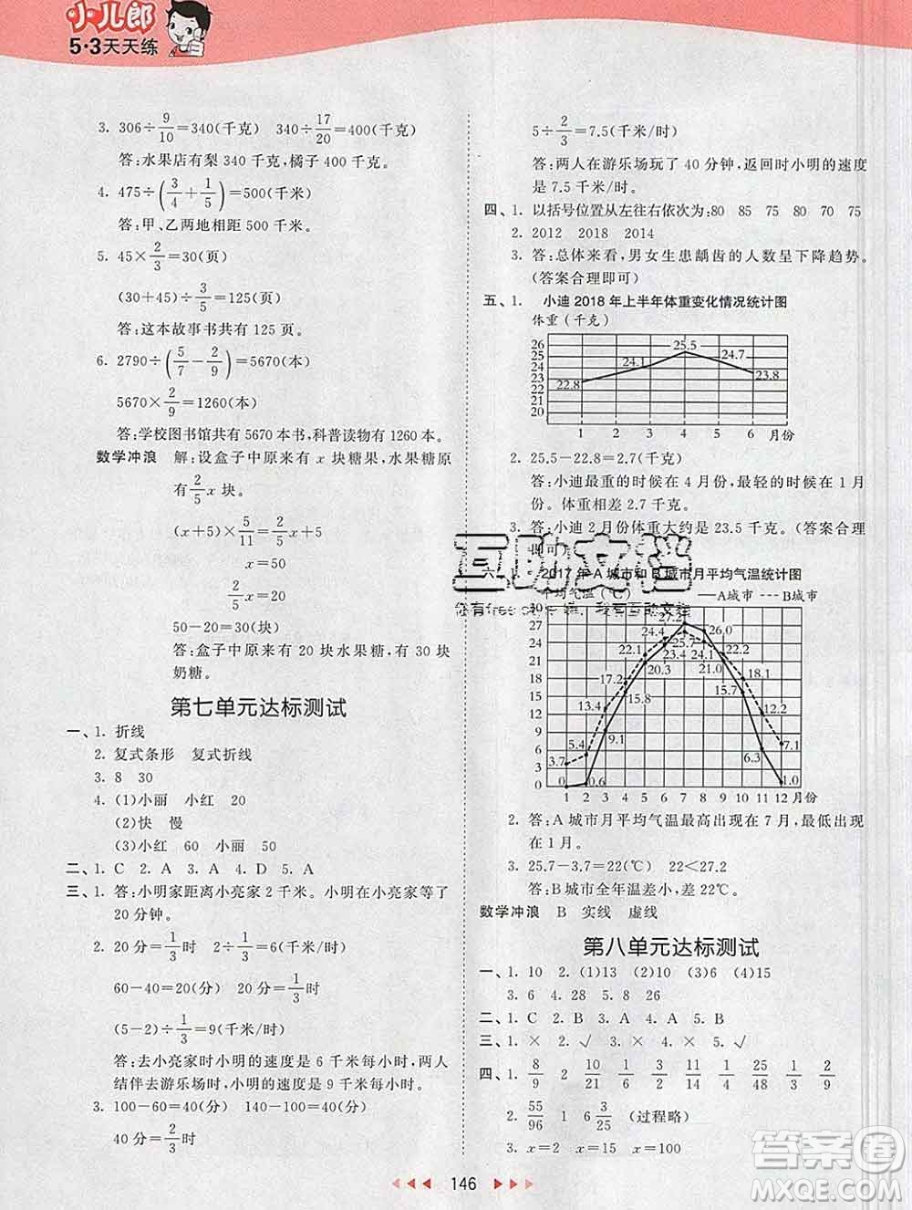 2020年春小兒郎53天天練五年級數(shù)學(xué)下冊冀教版參考答案