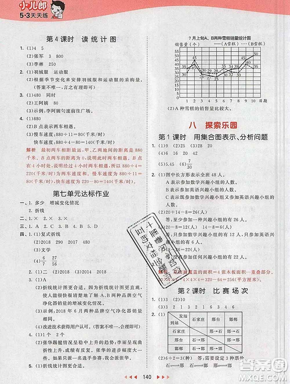 2020年春小兒郎53天天練五年級數(shù)學(xué)下冊冀教版參考答案