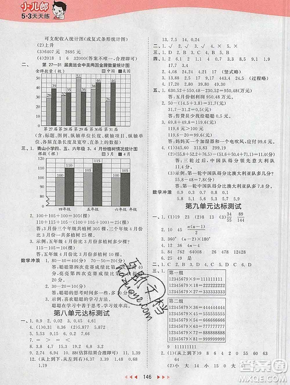 2020年春小兒郎53天天練四年級數(shù)學下冊冀教版參考答案