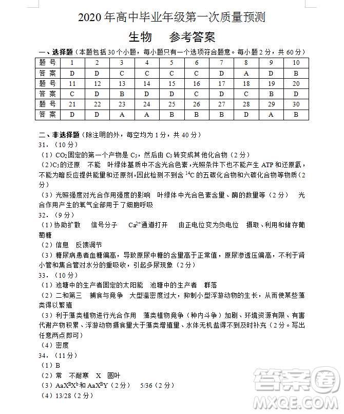 河南省2020屆高中畢業(yè)年級第一次質(zhì)量預(yù)測生物試卷答案