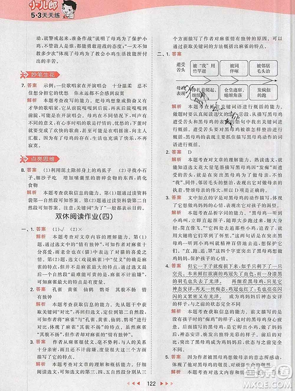 2020年春小兒郎53天天練四年級語文下冊人教版參考答案