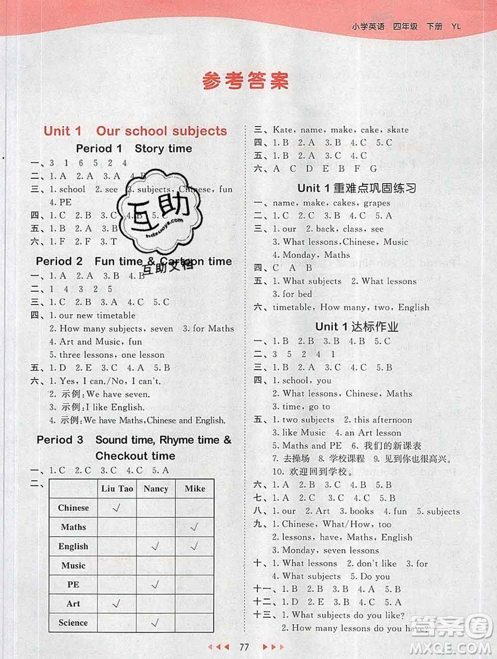 2020年春小兒郎53天天練四年級英語下冊譯林版參考答案