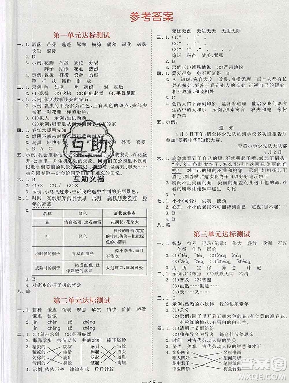 2020年春小兒郎53天天練三年級語文下冊人教版參考答案