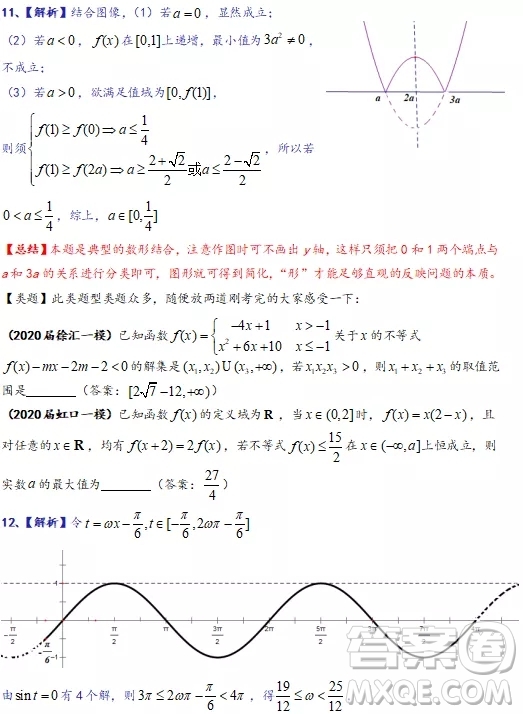 上海市閔行區(qū)2020屆高三一模數(shù)學試題答案