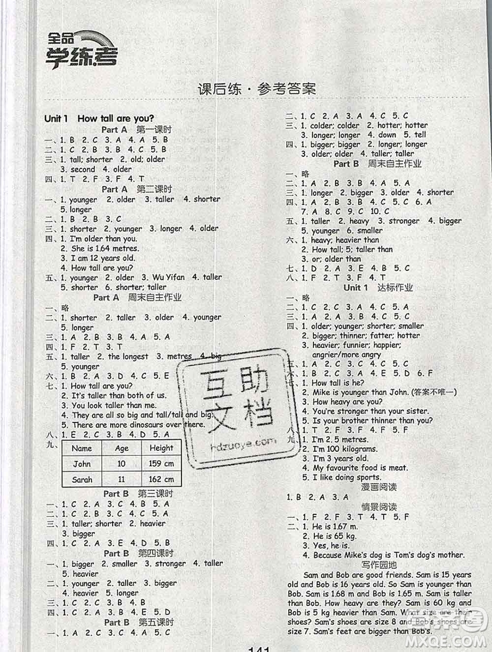 開(kāi)明出版社2020春全品學(xué)練考六年級(jí)英語(yǔ)下冊(cè)人教版答案