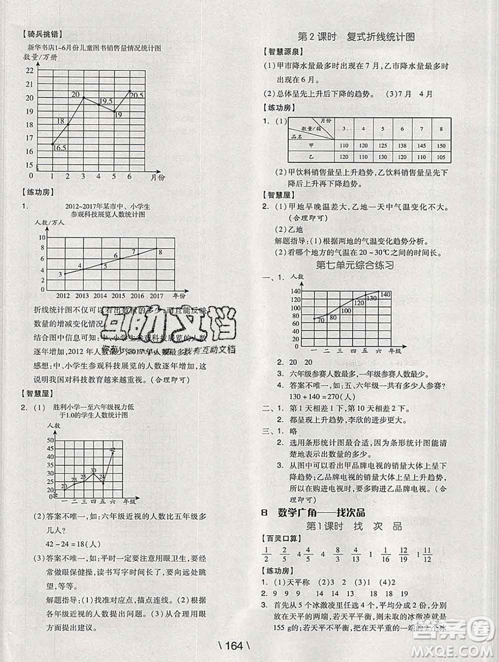 開(kāi)明出版社2020春全品學(xué)練考五年級(jí)數(shù)學(xué)下冊(cè)人教版答案
