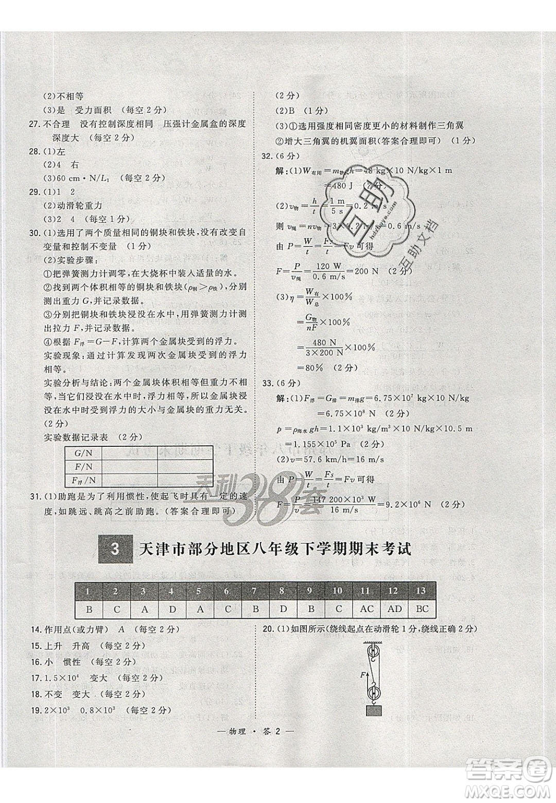 2020年天利38套初中名校期末聯(lián)考測(cè)試卷八年級(jí)物理第二學(xué)期人教版答案