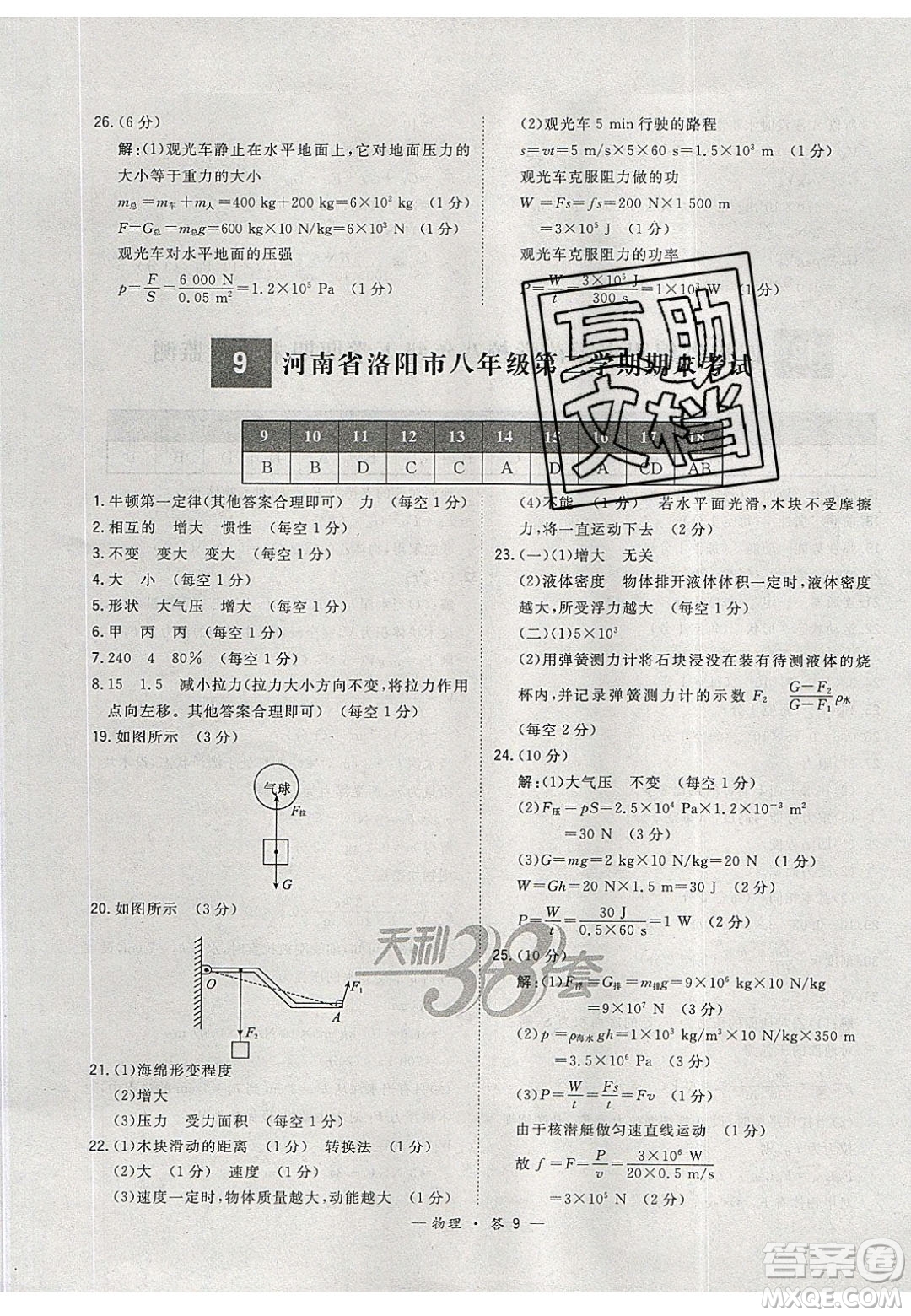 2020年天利38套初中名校期末聯(lián)考測(cè)試卷八年級(jí)物理第二學(xué)期人教版答案