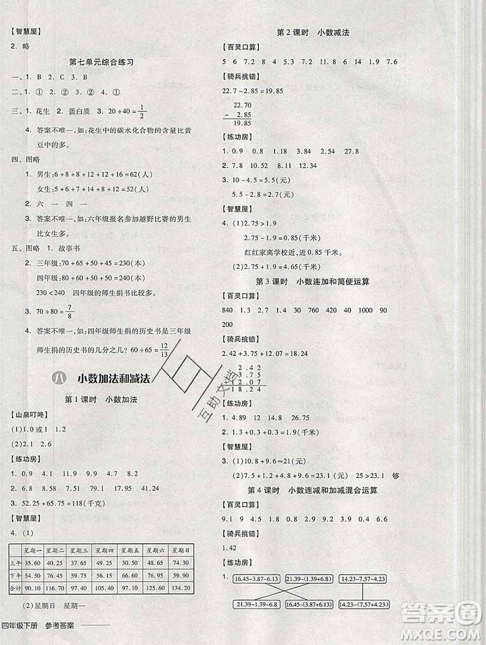 開(kāi)明出版社2020春全品學(xué)練考四年級(jí)數(shù)學(xué)下冊(cè)冀教版答案