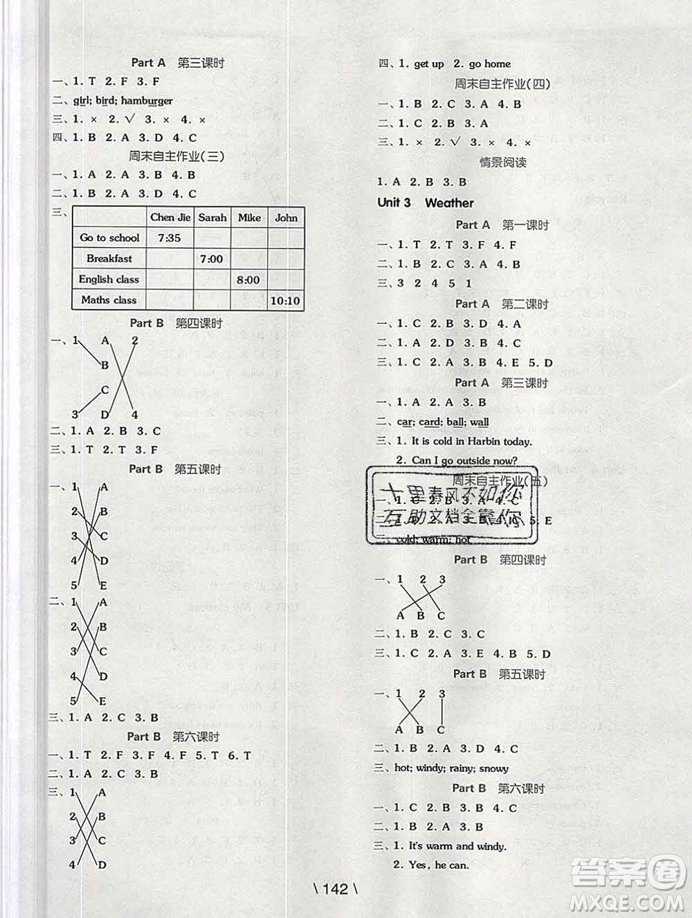 開明出版社2020春全品學(xué)練考四年級(jí)英語(yǔ)下冊(cè)人教版答案