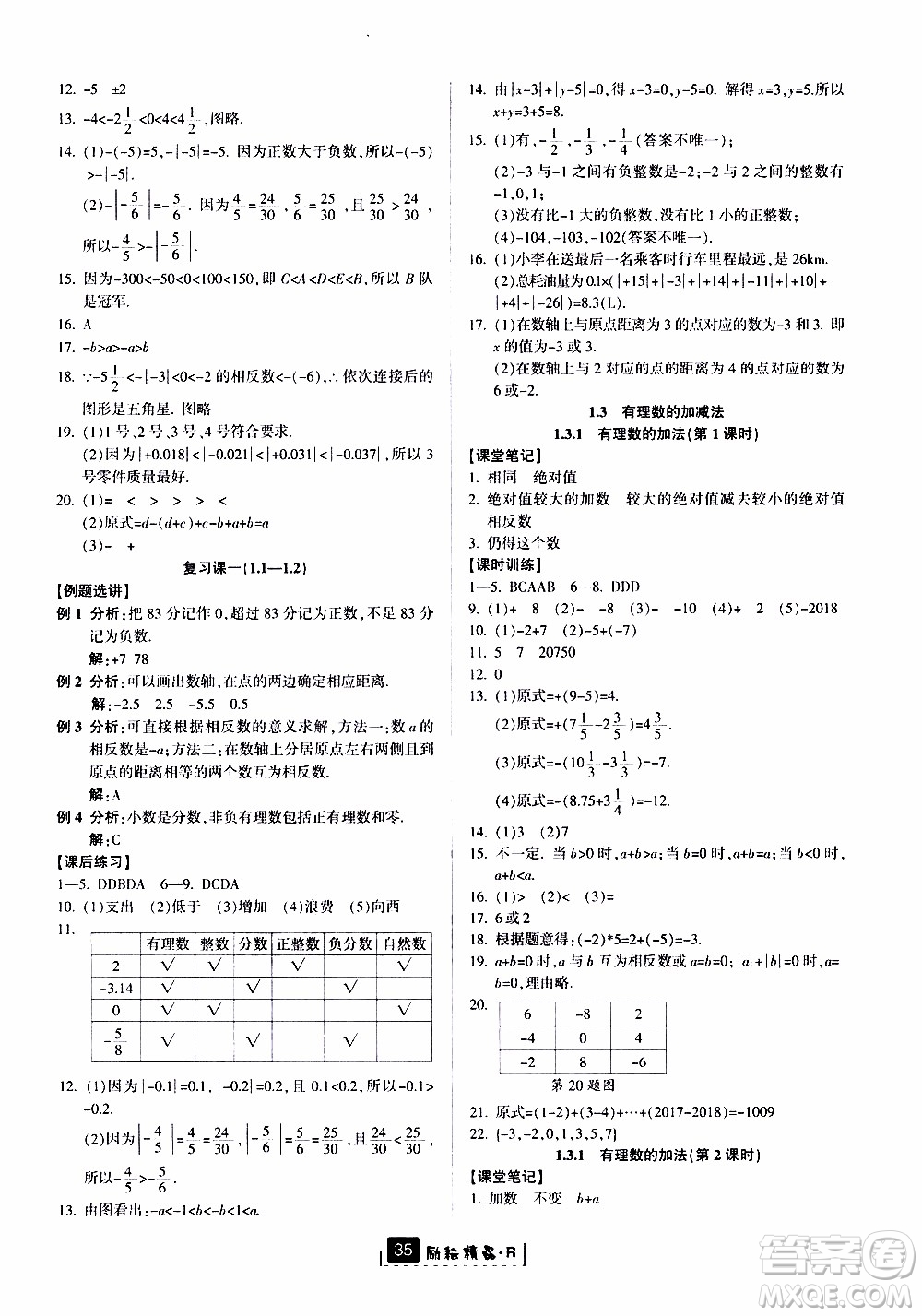 勵耘書業(yè)2019版勵耘新同步數(shù)學七年級上冊人教版參考答案