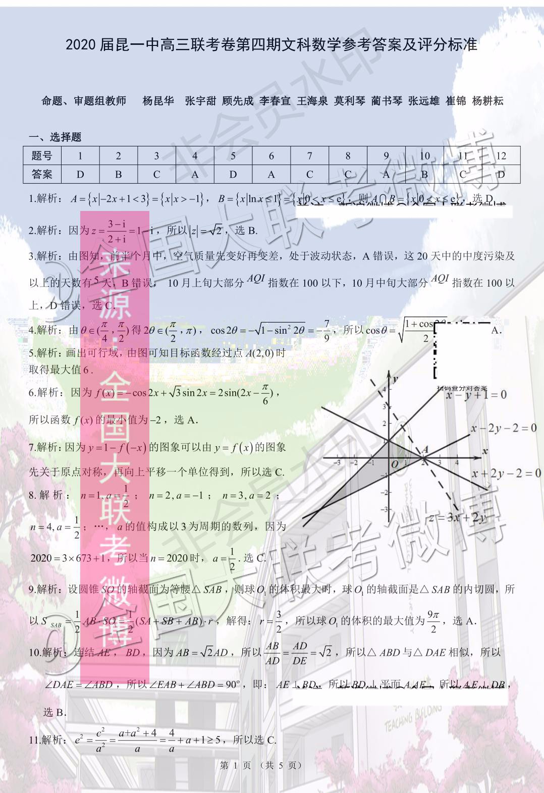 2020屆昆明一中高三第四次月考文科數(shù)學答案