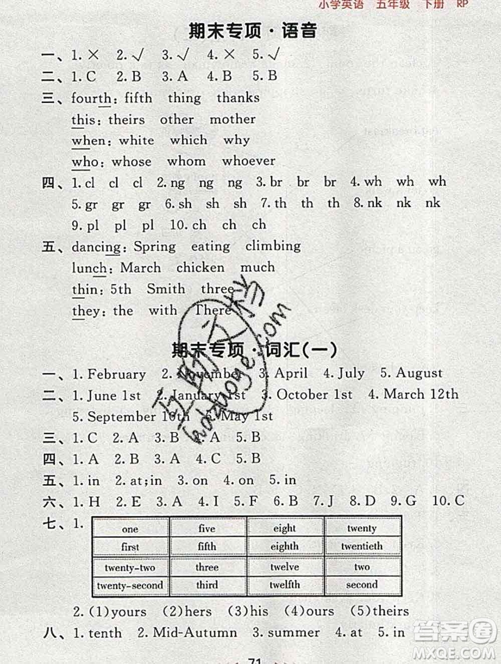 曲一線小兒郎系列2020春53隨堂測小學(xué)英語五年級下冊人教版答案