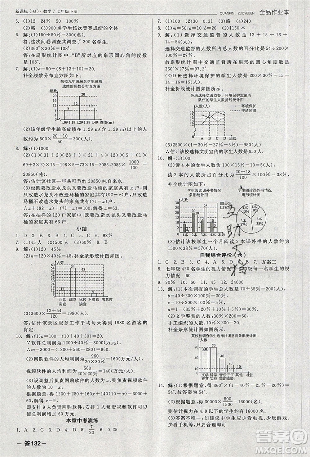 陽光出版社2020年全品作業(yè)本數(shù)學七年級下冊新課標RJ人教版參考答案