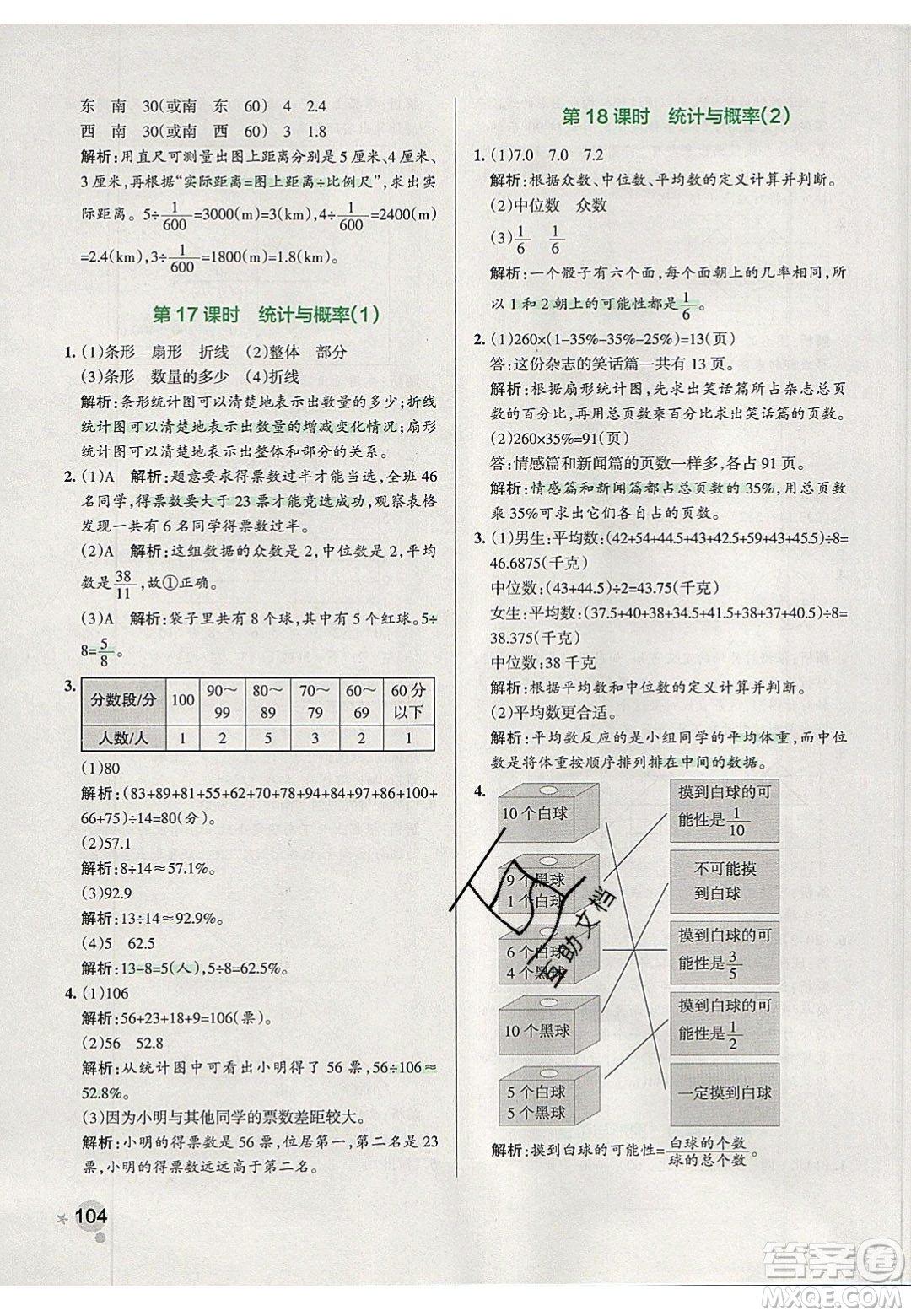 2020年P(guān)ASS小學(xué)學(xué)霸作業(yè)本六年級(jí)數(shù)學(xué)下冊(cè)人教版答案