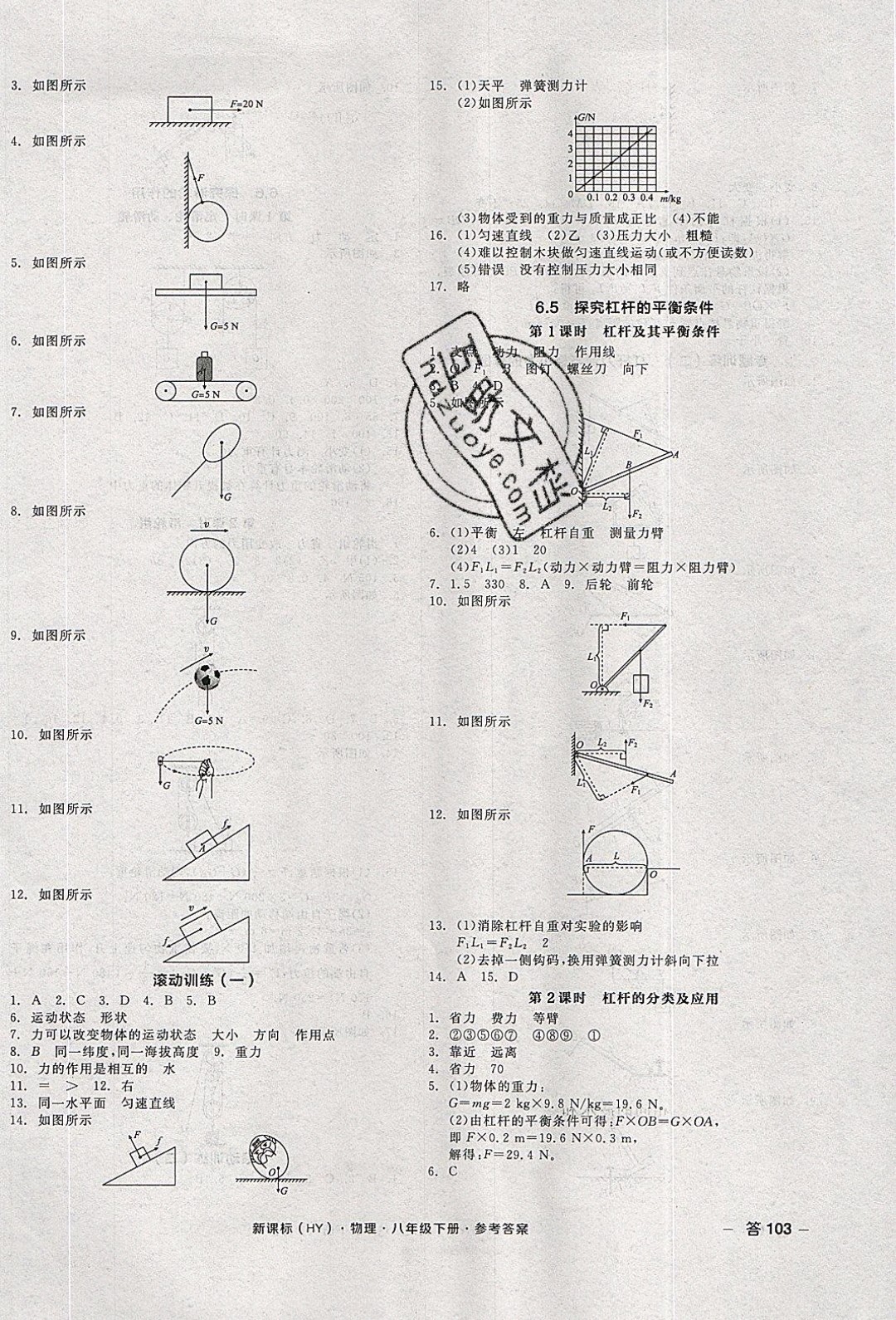 陽(yáng)光出版社2020年全品作業(yè)本物理八年級(jí)下冊(cè)新課標(biāo)HY滬粵版參考答案