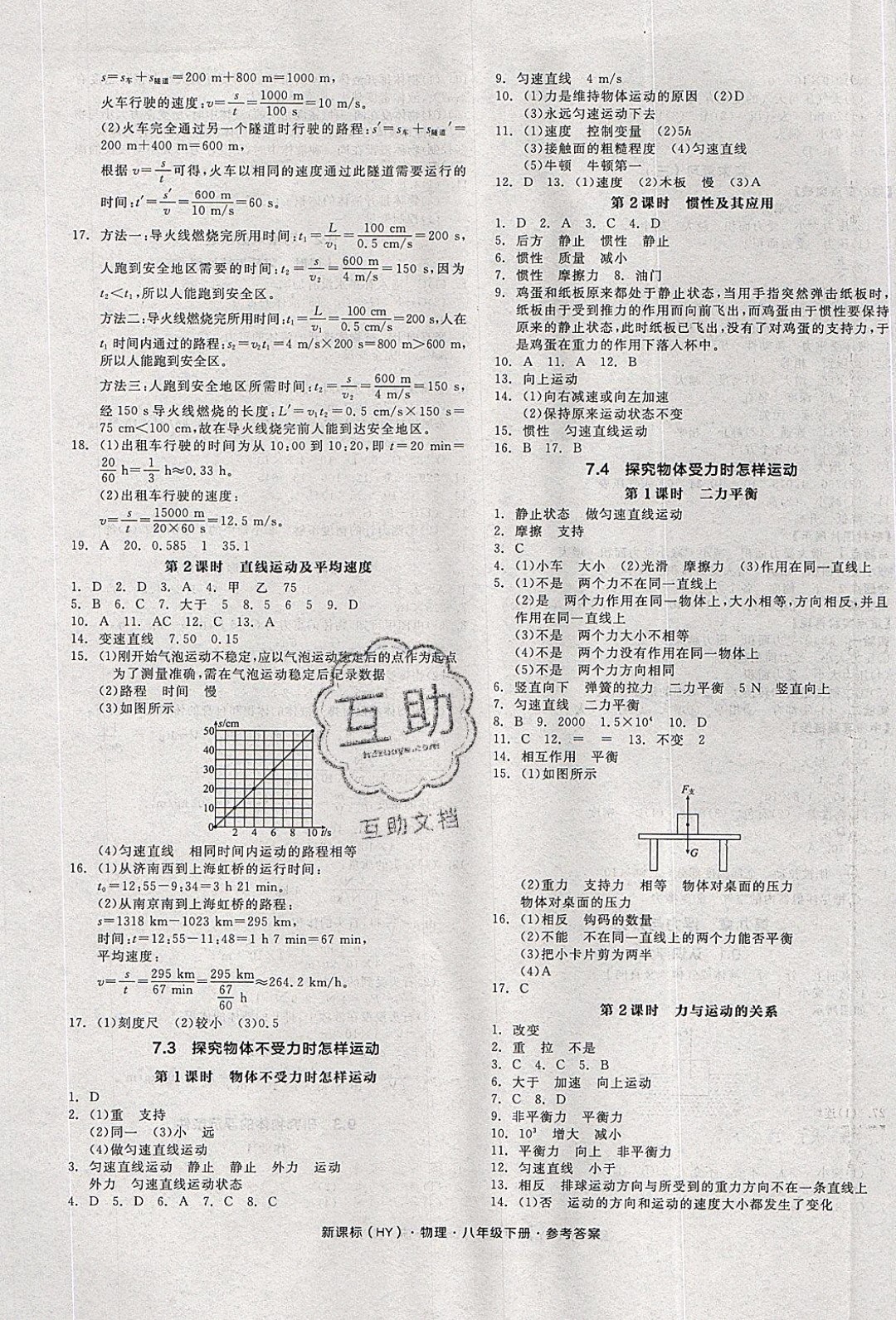 陽(yáng)光出版社2020年全品作業(yè)本物理八年級(jí)下冊(cè)新課標(biāo)HY滬粵版參考答案