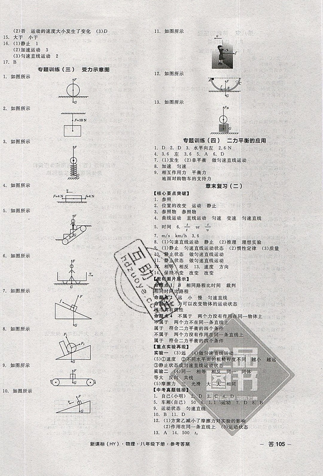 陽(yáng)光出版社2020年全品作業(yè)本物理八年級(jí)下冊(cè)新課標(biāo)HY滬粵版參考答案