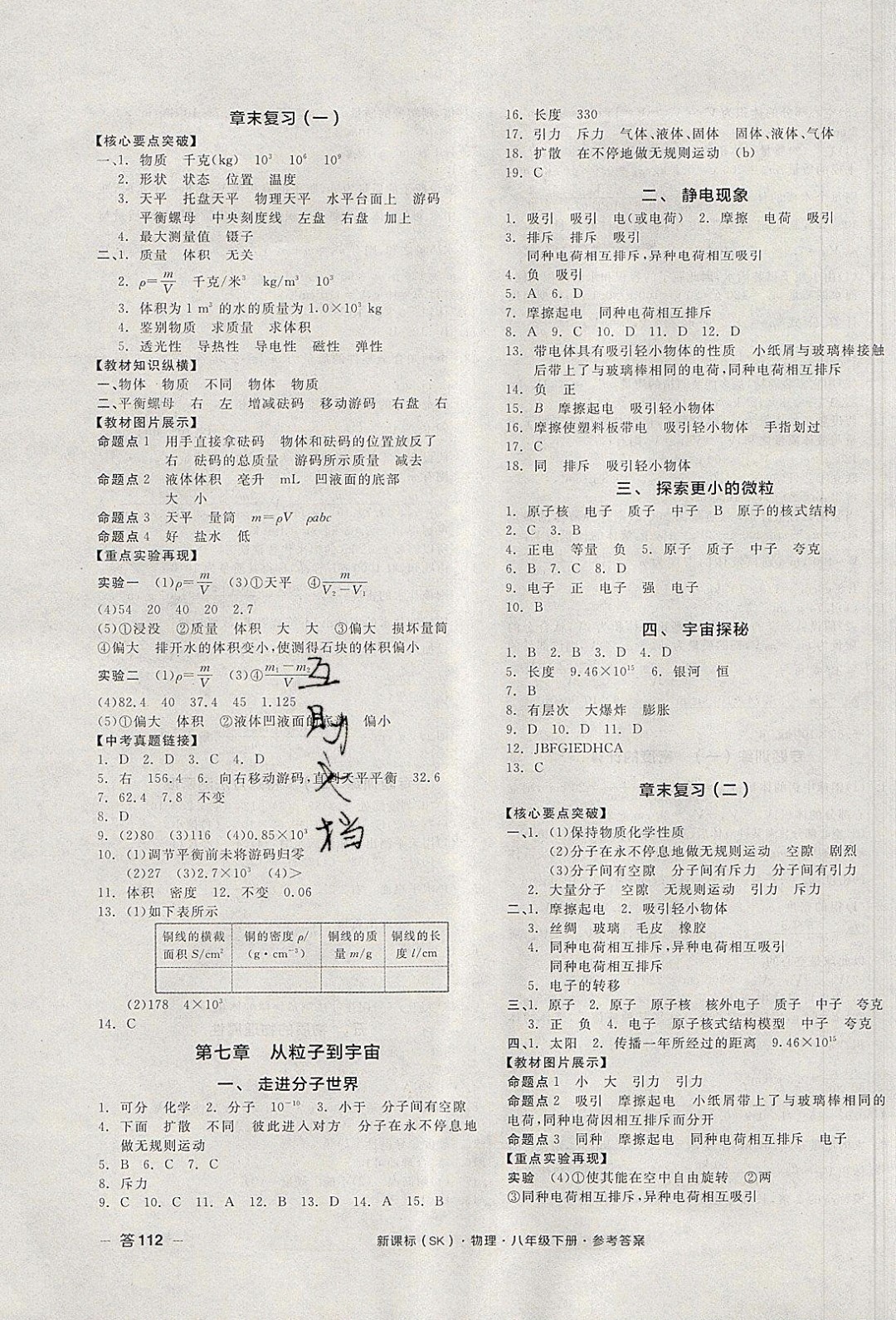 陽(yáng)光出版社2020年全品作業(yè)本物理八年級(jí)下冊(cè)新課標(biāo)SJ蘇教版參考答案