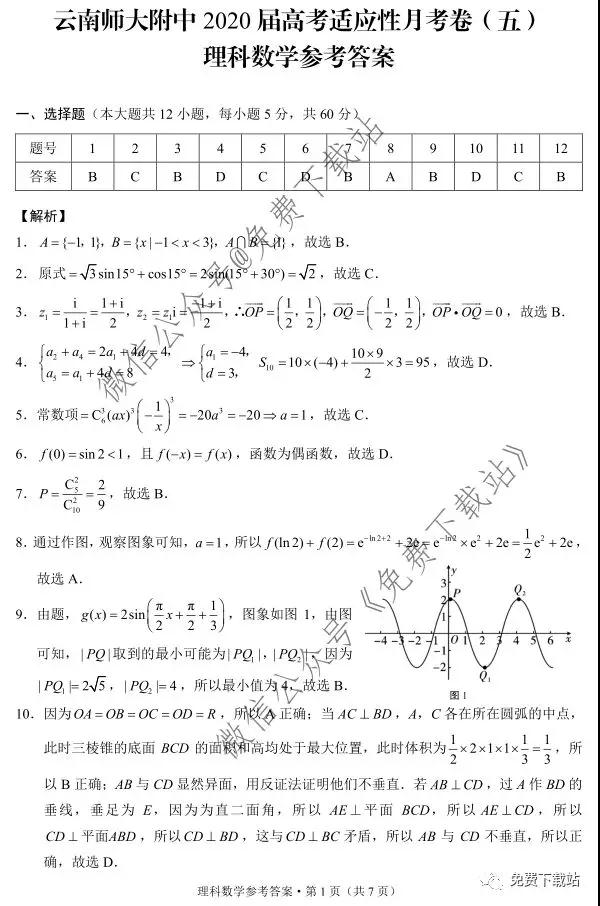 云南師大附中2020屆高三第五次月考理科數(shù)學(xué)試題及答案
