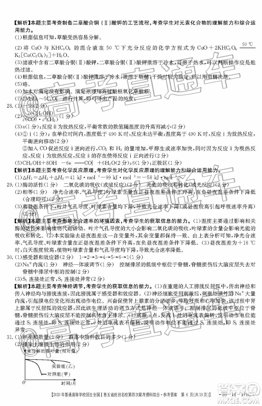 2020年普通高等學(xué)校招生全國(guó)I卷五省優(yōu)創(chuàng)名校第四次聯(lián)考理科綜合答案