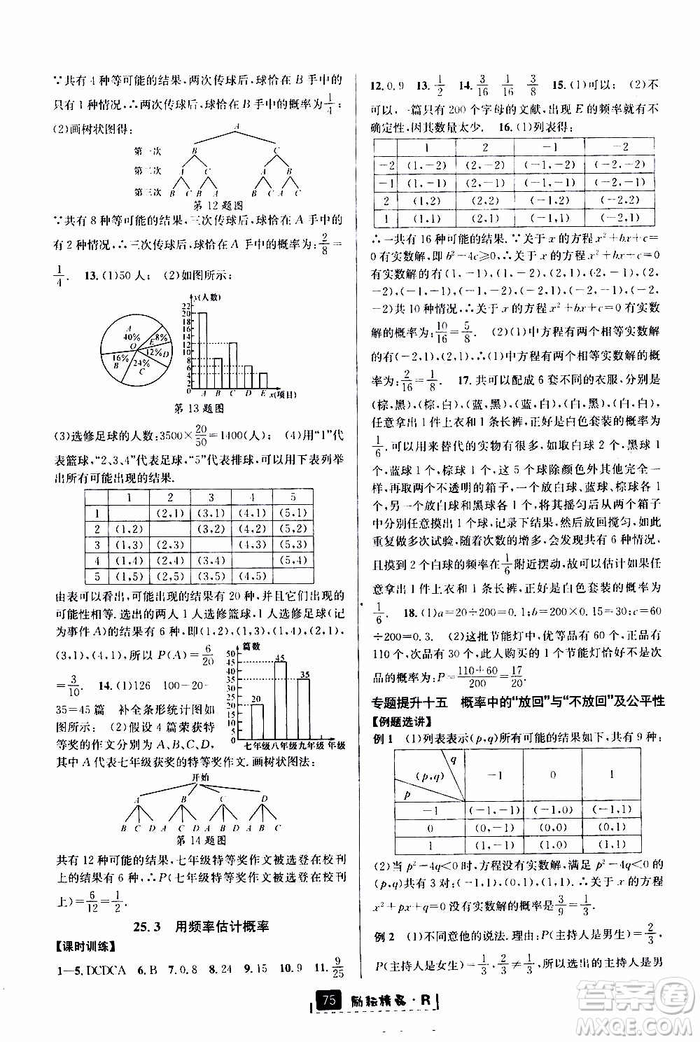勵(lì)耘書業(yè)2019年勵(lì)耘新同步數(shù)學(xué)九年級(jí)全一冊(cè)人教版參考答案
