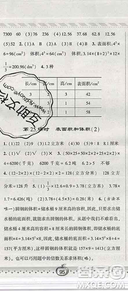 寧夏人民教育出版社2020春經(jīng)綸學(xué)典課時作業(yè)六年級數(shù)學(xué)下冊江蘇版答案