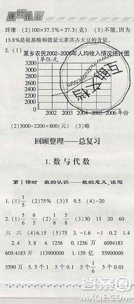 寧夏人民教育出版社2020春經(jīng)綸學(xué)典課時(shí)作業(yè)六年級(jí)數(shù)學(xué)下冊(cè)青島版答案
