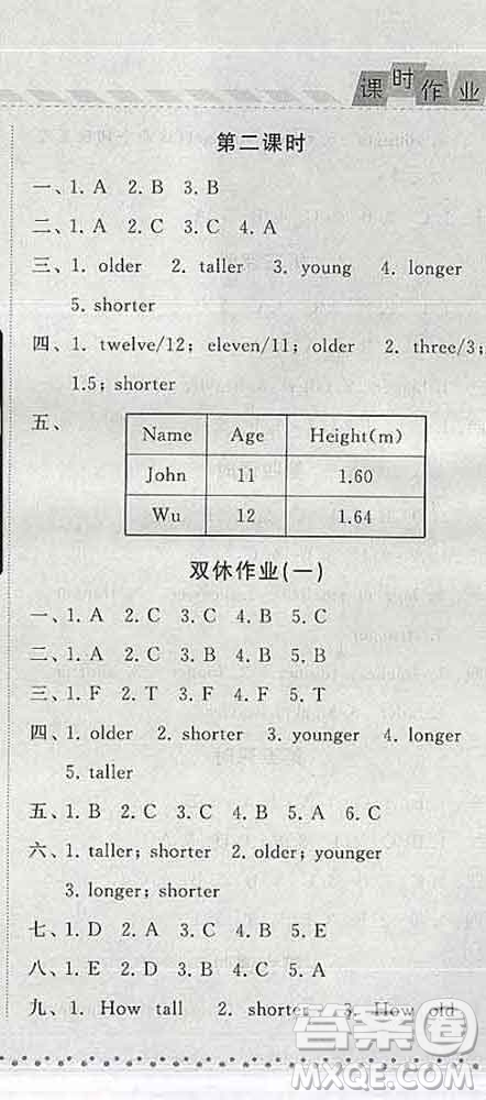 寧夏人民教育出版社2020春經(jīng)綸學(xué)典課時(shí)作業(yè)六年級英語下冊人教版答案