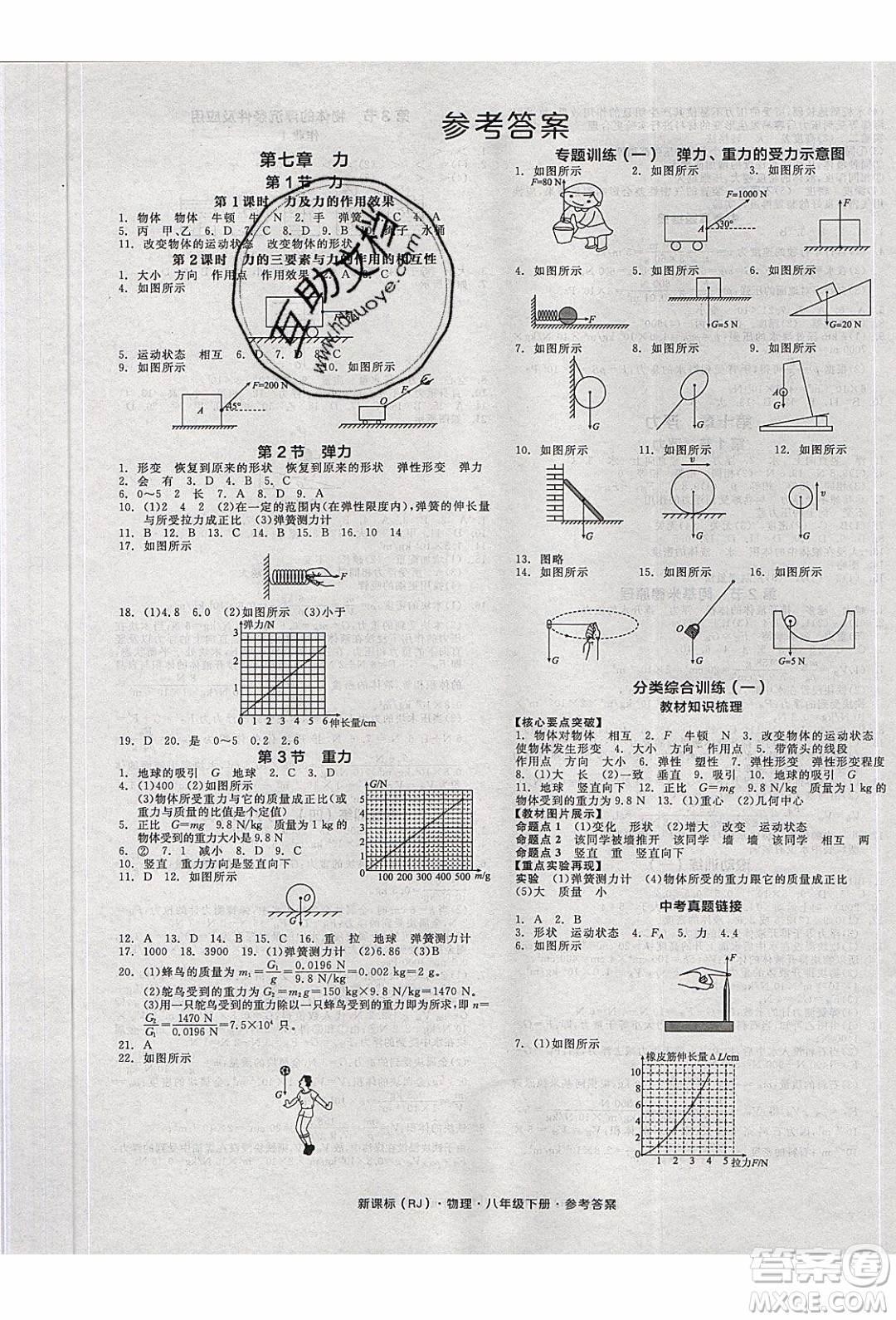 陽光出版社2020年全品作業(yè)本物理八年級下冊新課標RJ人教版參考答案