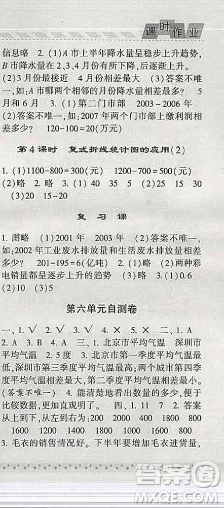 寧夏人民教育出版社2020春經綸學典課時作業(yè)五年級數學下冊青島版答案