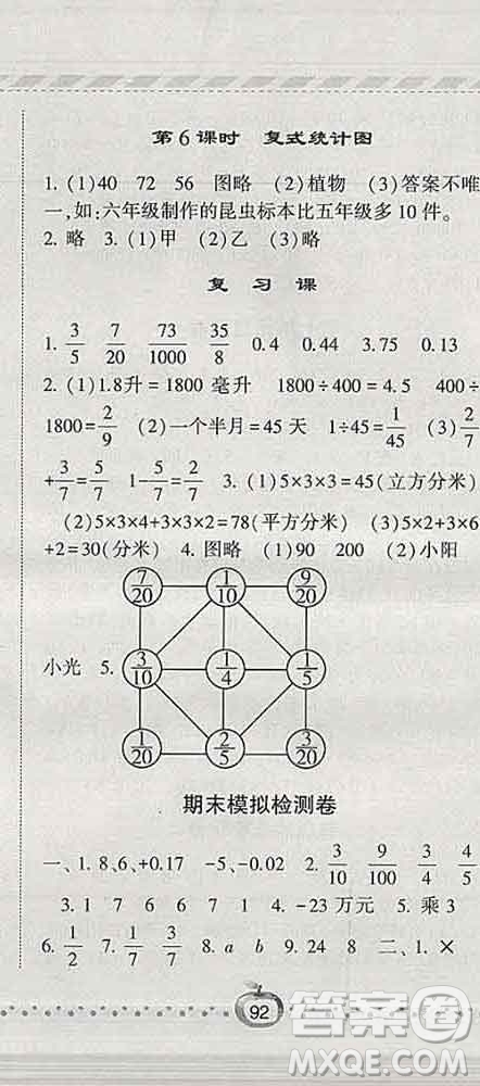 寧夏人民教育出版社2020春經綸學典課時作業(yè)五年級數學下冊青島版答案