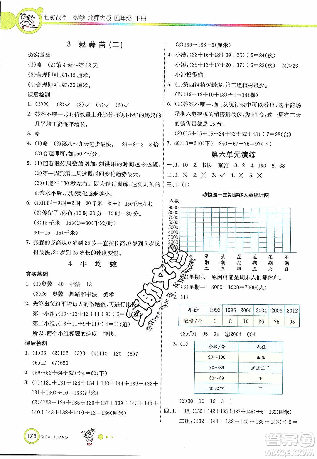 河北教育出版社2020年春七彩課堂四年級數學下冊北師大版答案