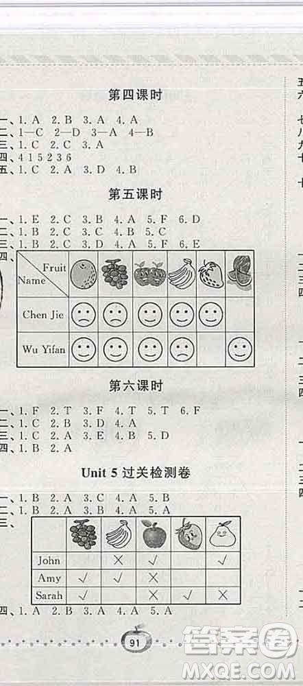 寧夏人民教育出版社2020春經(jīng)綸學(xué)典課時(shí)作業(yè)三年級英語下冊人教版答案