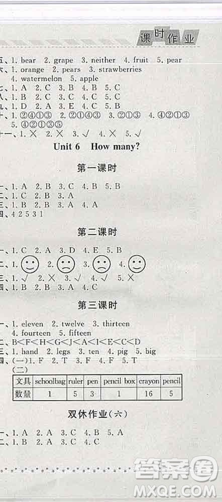 寧夏人民教育出版社2020春經(jīng)綸學(xué)典課時(shí)作業(yè)三年級英語下冊人教版答案