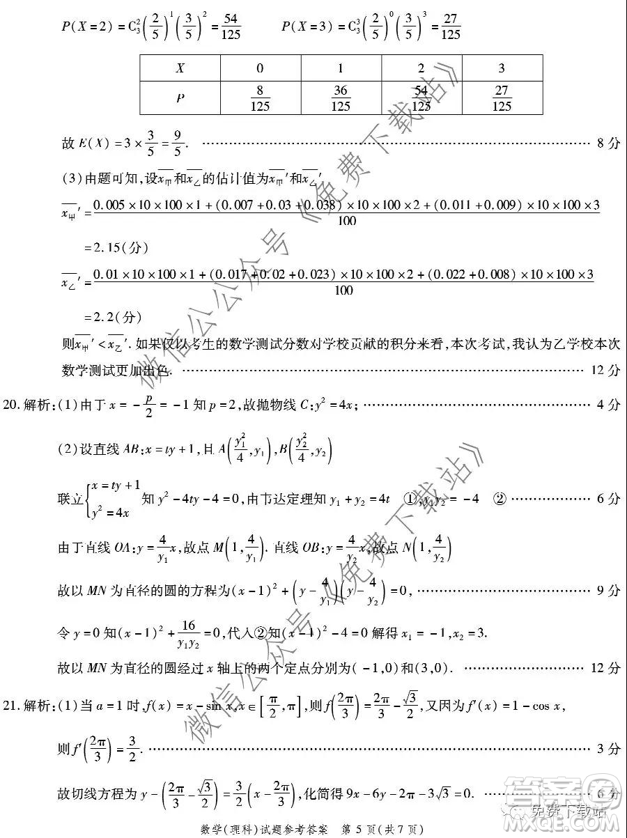 四省八校2020屆高三第三次教學(xué)質(zhì)量檢測(cè)考試?yán)砜茢?shù)學(xué)答案