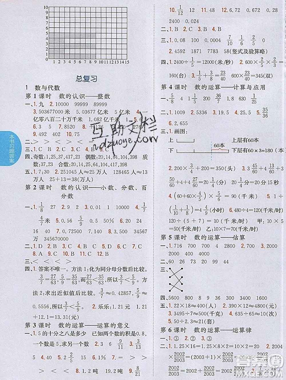 吉林人民出版社2020春小學教材完全解讀六年級數(shù)學下冊北師版答案